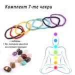 Harmony and Balance: 7 Chakra Bracelet Set for Inner Peace and Well-Being