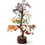 Tree of Life with Crystals for the 7 Chakras - Image 5