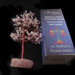 Tree of Love with Rose Quartz on a Solid Natural Stone Base - Image 5