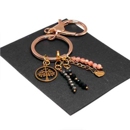 Triad of Power Keychain: Light, Protection and Abundance - Image 2